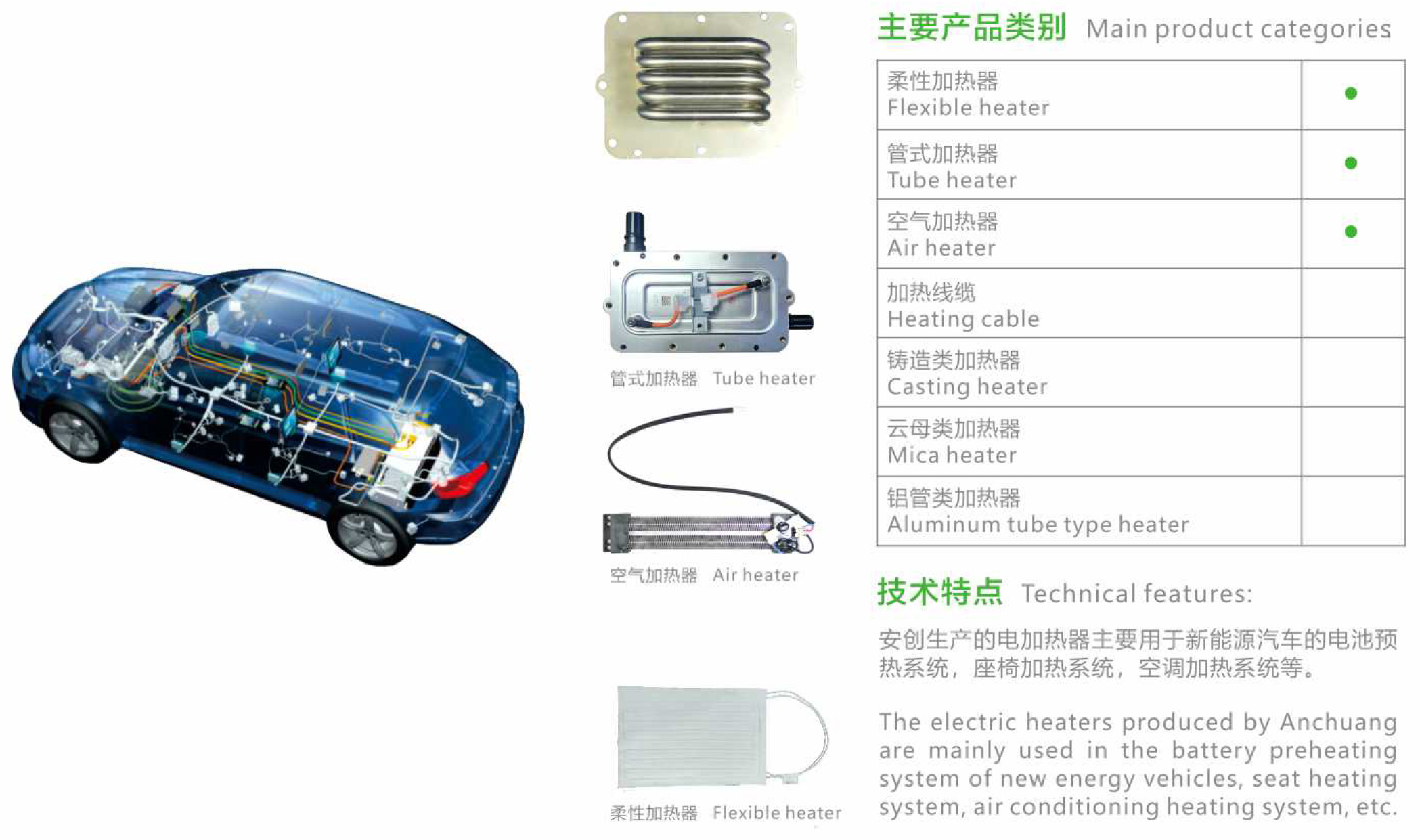 1新能源汽車1.jpg
